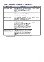 Preview for 7 page of Brother MFC-J5830DW User Manual