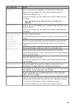 Preview for 56 page of Brother MFC-J5830DW User Manual