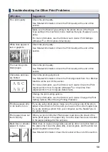 Preview for 64 page of Brother MFC-J5830DW User Manual