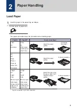 Предварительный просмотр 8 страницы Brother MFC-J5845DW Reference Manual