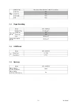 Preview for 20 page of Brother MFC-J5910DW Service Manual