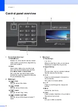 Предварительный просмотр 12 страницы Brother MFC-J615W Basic User'S Manual