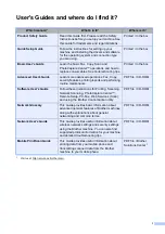 Preview for 3 page of Brother MFC-J625DW Basic User'S Manual