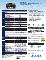 Preview for 2 page of Brother MFC-J6510DW Specifications