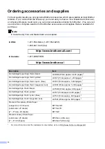 Preview for 21 page of Brother MFC-J6510DW User Manual