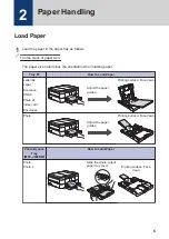 Предварительный просмотр 7 страницы Brother MFC-J690DW Reference Manual