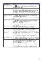 Предварительный просмотр 21 страницы Brother MFC-J690DW Reference Manual