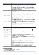 Предварительный просмотр 25 страницы Brother MFC-J690DW Reference Manual