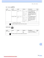 Preview for 160 page of Brother MFC-J6910DW User Manual