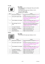 Preview for 98 page of Brother MFC-J6920DW Service Manual