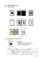 Preview for 112 page of Brother MFC-J6920DW Service Manual