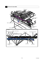 Preview for 134 page of Brother MFC-J6920DW Service Manual