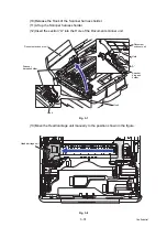 Preview for 151 page of Brother MFC-J6920DW Service Manual