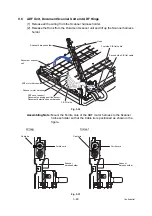 Preview for 168 page of Brother MFC-J6920DW Service Manual