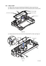 Preview for 247 page of Brother MFC-J6920DW Service Manual