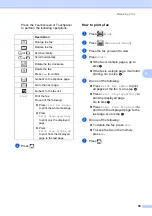 Preview for 73 page of Brother MFC-J6920DW User Manual