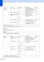 Preview for 188 page of Brother MFC-J6920DW User Manual