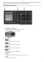 Предварительный просмотр 15 страницы Brother MFC-J775DW Online User'S Manual