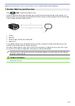 Предварительный просмотр 321 страницы Brother MFC-J775DW Online User'S Manual