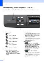 Предварительный просмотр 20 страницы Brother MFC-J825DW (Spanish) Guía Básica Del Usuario