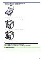 Preview for 36 page of Brother MFC-L5500DN Online User'S Manual