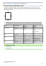 Preview for 54 page of Brother MFC-L5500DN Online User'S Manual