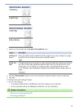 Preview for 66 page of Brother MFC-L5500DN Online User'S Manual