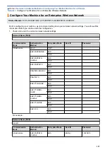 Preview for 346 page of Brother MFC-L5500DN Online User'S Manual