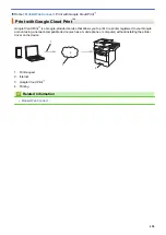 Preview for 497 page of Brother MFC-L5500DN Online User'S Manual