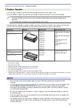 Preview for 569 page of Brother MFC-L5500DN Online User'S Manual