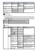 Preview for 643 page of Brother MFC-L5500DN Online User'S Manual