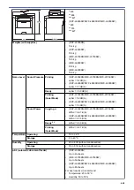 Preview for 672 page of Brother MFC-L5500DN Online User'S Manual