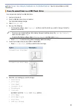 Preview for 91 page of Brother MFC-L8610CDW User Manual