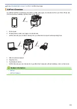 Preview for 531 page of Brother MFC-L8610CDW User Manual