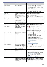 Preview for 569 page of Brother MFC-L8610CDW User Manual