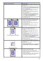 Preview for 599 page of Brother MFC-L8610CDW User Manual