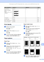 Preview for 109 page of Brother MFC MFC-465CN User Manual