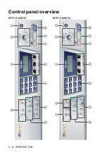 Preview for 17 page of Brother MFC MFC-5440CN User Manual