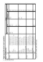 Preview for 27 page of Brother MFC MFC-5440CN User Manual