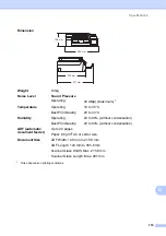 Предварительный просмотр 121 страницы Brother MFC-T800W Basic User'S Manual