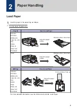 Preview for 10 page of Brother MFC-T910DW Reference Manual