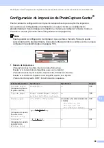 Preview for 115 page of Brother MFC490CW - Color Inkjet - All-in-One (Spanish) Guía Del Usuario