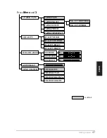 Preview for 65 page of Brother MFC830 Owner'S Manual