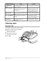 Preview for 154 page of Brother MFC830 Owner'S Manual