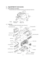 Предварительный просмотр 2 страницы Brother MFC830 Service Manual