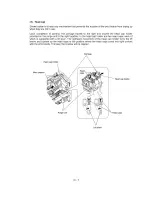 Предварительный просмотр 23 страницы Brother MFC830 Service Manual