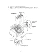 Предварительный просмотр 48 страницы Brother MFC830 Service Manual