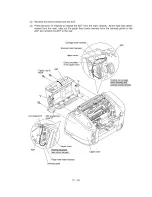 Предварительный просмотр 54 страницы Brother MFC830 Service Manual