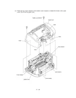 Предварительный просмотр 57 страницы Brother MFC830 Service Manual