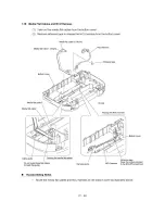 Предварительный просмотр 77 страницы Brother MFC830 Service Manual